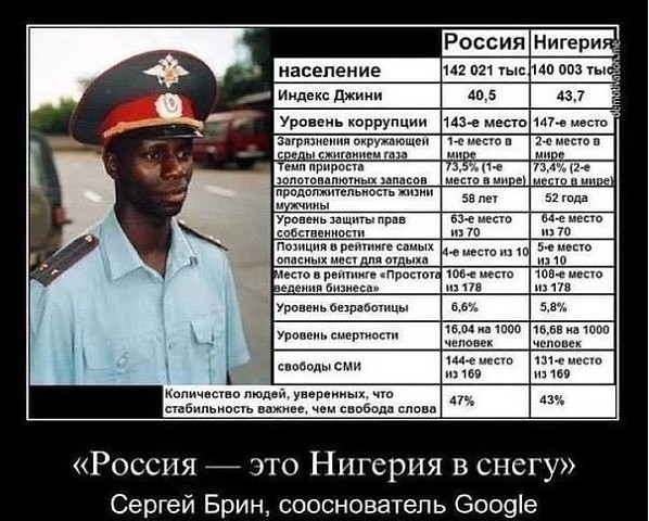 rossiya-nigeriya_v_snegu.jpg